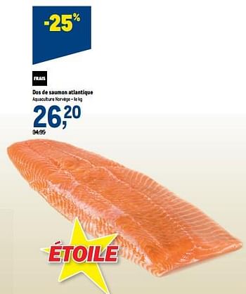 Promotions Dos de saumon atlantique - Produit maison - Makro - Valide de 21/09/2022 à 04/10/2022 chez Makro