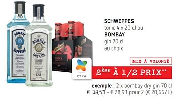 Promotions Bombay dry gin - Bombay - Valide de 06/10/2022 à 19/10/2022 chez Spar (Colruytgroup)