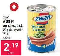 Weense worstjes-Zwan