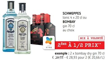 Promotions Bombay dry gin - Bombay - Valide de 06/10/2022 à 19/10/2022 chez Spar (Colruytgroup)