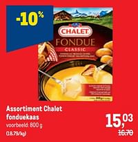 Chalet fonduekaas-Chalet