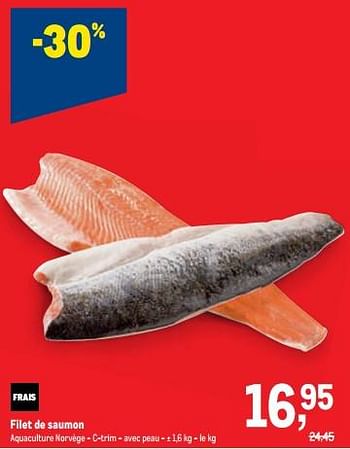 Promotions Filet de saumon - Produit maison - Makro - Valide de 30/11/2022 à 13/12/2022 chez Makro