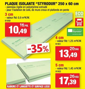 Promotions Plaque isolante styrodur - Styrodur - Valide de 14/12/2022 à 25/12/2022 chez Hubo