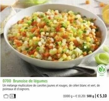 Promotions Brunoise de légumes - Produit maison - Bofrost - Valide de 01/03/2023 à 31/08/2023 chez Bofrost