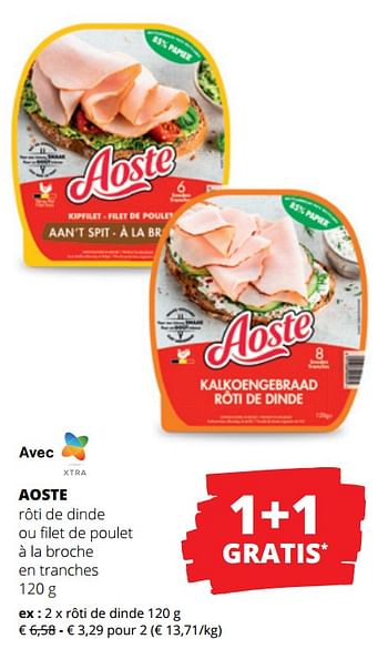 Promotions Aoste rôti de dinde - Aoste - Valide de 09/03/2023 à 22/03/2023 chez Spar (Colruytgroup)