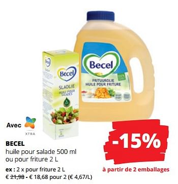 Promotions Becel pour friture - Becel - Valide de 06/04/2023 à 19/04/2023 chez Spar (Colruytgroup)