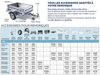 Promotions Accessoires pour remorques - Produit maison - Auto 5  - Valide de 11/05/2023 à 31/03/2024 chez Auto 5