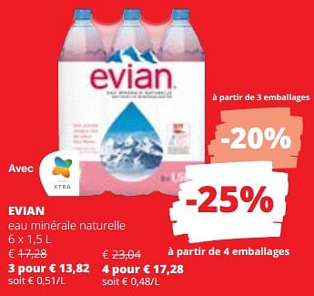 Promotions Evian eau minérale naturelle - Evian - Valide de 01/06/2023 à 14/06/2023 chez Spar (Colruytgroup)