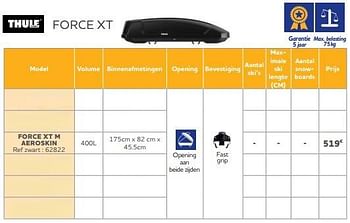 Promoties Force xt m aeroskin - Thule - Geldig van 25/05/2023 tot 31/03/2024 bij Auto 5