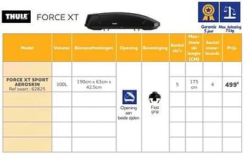Promoties Force xt sport aeroskin - Thule - Geldig van 25/05/2023 tot 31/03/2024 bij Auto 5