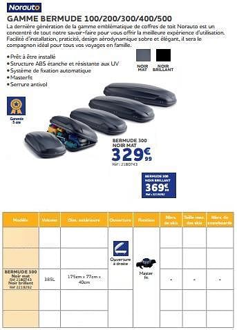 Promotions Coffres de toit bermude 300 noir BRILLANT - Norauto - Valide de 25/05/2023 à 31/03/2024 chez Auto 5