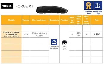 Promotions Force xt sport aeroskin - Thule - Valide de 25/05/2023 à 31/03/2024 chez Auto 5
