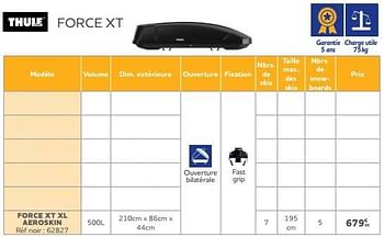 Promotions Force xt xl aeroskin - Thule - Valide de 25/05/2023 à 31/03/2024 chez Auto 5