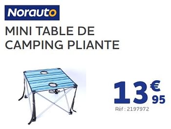 Promotions Mini table de camping pliante - Norauto - Valide de 25/05/2023 à 31/03/2024 chez Auto 5