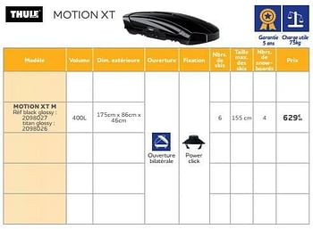 Promotions Motion xt m - Thule - Valide de 25/05/2023 à 31/03/2024 chez Auto 5
