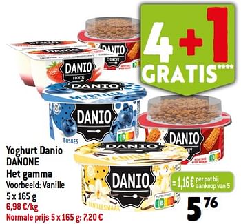 Promoties Yoghurt danio danone - Danone - Geldig van 30/08/2023 tot 05/09/2023 bij Smatch