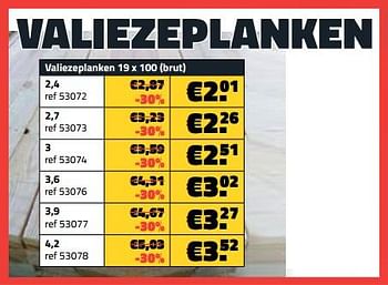 Promoties Valiezeplanken 19 x 100 - Huismerk - Bouwcenter Frans Vlaeminck - Geldig van 04/12/2023 tot 31/12/2023 bij Bouwcenter Frans Vlaeminck