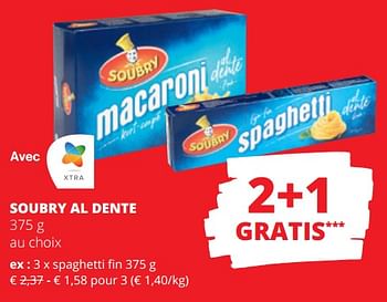 Promotions Soubry al dente spaghetti fin - Soubry - Valide de 04/01/2024 à 17/01/2024 chez Spar (Colruytgroup)