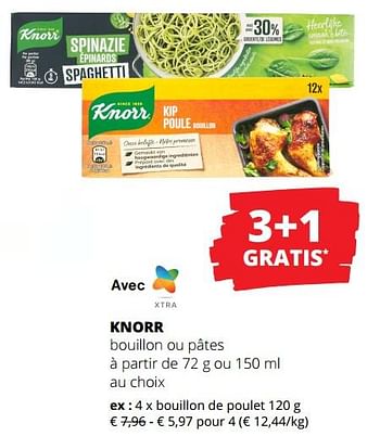 Promotions Bouillon de poulet - Knorr - Valide de 01/02/2024 à 14/02/2024 chez Spar (Colruytgroup)