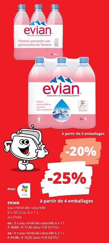Promotions Evian eau minérale naturelle - Evian - Valide de 01/02/2024 à 14/02/2024 chez Spar (Colruytgroup)