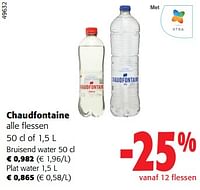 Chaudfontaine alle flessen-Chaudfontaine