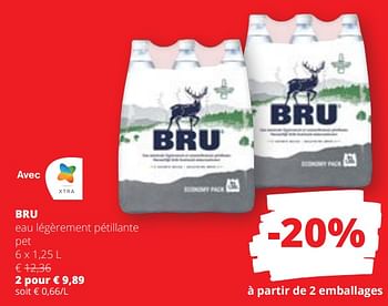 Promotions Bru eau légèrement pétillante pet - Bru - Valide de 15/02/2024 à 28/02/2024 chez Spar (Colruytgroup)