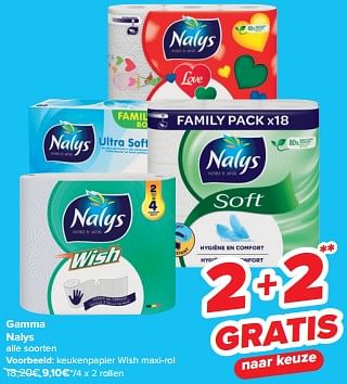 Promotions keukenpapier Wish maxi-rol - Nalys - Valide de 21/02/2024 à 03/04/2024 chez Carrefour