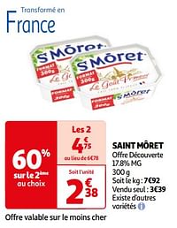Saint môret-St Môret 