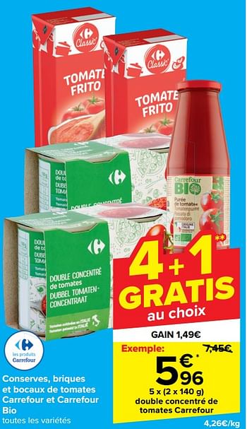 Promotions Double concentré de tomates carrefour - Produit maison - Carrefour  - Valide de 21/02/2024 à 03/04/2024 chez Carrefour