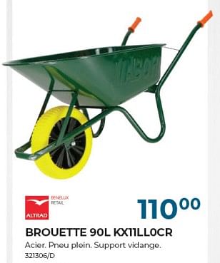 Promoties Brouette kxtillocr - Altrad - Geldig van 22/02/2024 tot 31/03/2024 bij Group Meno