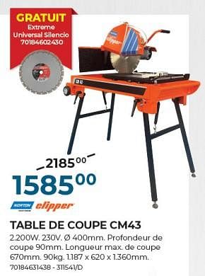 Promotions Clipper table de coupe cm43 - Clipper - Valide de 22/02/2024 à 31/03/2024 chez Group Meno