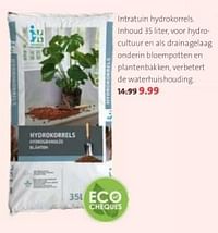 Intratuin hydrokorrels-Huismerk - Intratuin
