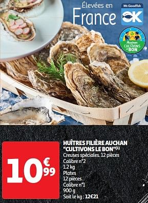 Promoties Huîtres filière auchan cultivons le bon - Huismerk - Auchan - Geldig van 26/03/2024 tot 31/03/2024 bij Auchan