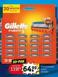 Fusion-Gillette