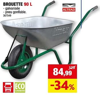 Promoties Brouette - Limex - Geldig van 27/03/2024 tot 07/04/2024 bij Hubo