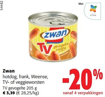 Promoties Zwan hotdog, frank, weense, tv- of veggieworsten - Zwan - Geldig van 27/03/2024 tot 09/04/2024 bij Colruyt
