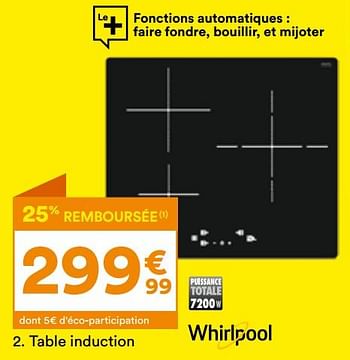 Promoties Table induction whirlpool wsq8360ne - Whirlpool - Geldig van 26/03/2024 tot 22/04/2024 bij But
