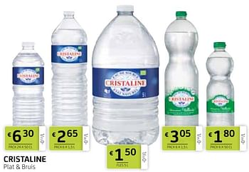 Promoties Cristaline plat + bruis - Cristaline - Geldig van 29/03/2024 tot 11/04/2024 bij BelBev