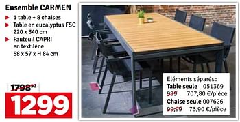 Promoties Ensemble carmen 1 table + 8 chaises - Huismerk - Mr. Bricolage - Geldig van 02/04/2024 tot 21/04/2024 bij Mr. Bricolage