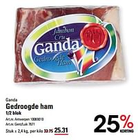 Gedroogde ham-Ganda