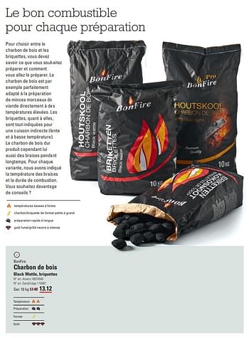 Promoties Charbon de bois black wattle, briquettes - Bonfire - Geldig van 04/04/2024 tot 22/04/2024 bij Sligro