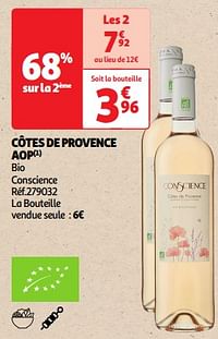 Côtes de provence aop-Witte wijnen