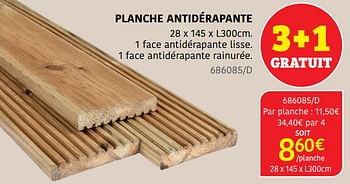 Promoties Planche antidérapante - Cartri - Geldig van 04/04/2024 tot 30/06/2024 bij HandyHome