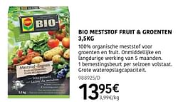 Bio meststof fruit + groenten