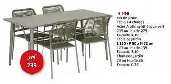 Promoties Phi set de jardin table + 4 chaises - Huismerk - Weba - Geldig van 27/03/2024 tot 16/05/2024 bij Weba