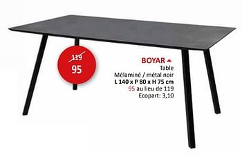 Promotions Boyar table - Produit maison - Weba - Valide de 27/03/2024 à 16/05/2024 chez Weba