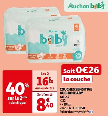 Promotions Couches sensitive auchan baby - Produit Maison - Auchan Ronq - Valide de 16/04/2024 à 22/04/2024 chez Auchan Ronq