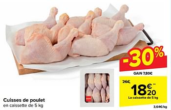 Promoties Cuisses de poulet - Huismerk - Carrefour  - Geldig van 17/04/2024 tot 29/04/2024 bij Carrefour