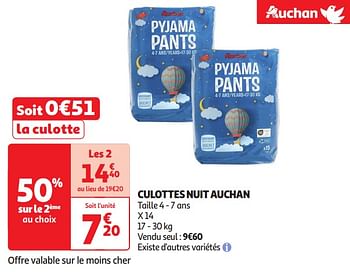 Promotions Culottes nuit auchan - Produit Maison - Auchan Ronq - Valide de 16/04/2024 à 21/04/2024 chez Auchan Ronq