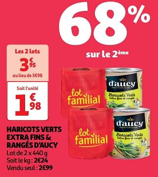 Promoties Haricots verts extra fins + rangés d`aucy - D'Aucy - Geldig van 23/04/2024 tot 28/04/2024 bij Auchan
